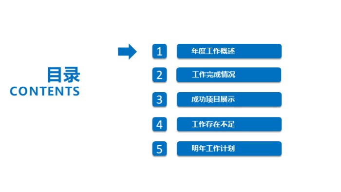 安全生产会议ppt模板