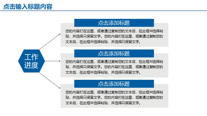 安全生产会议ppt模板