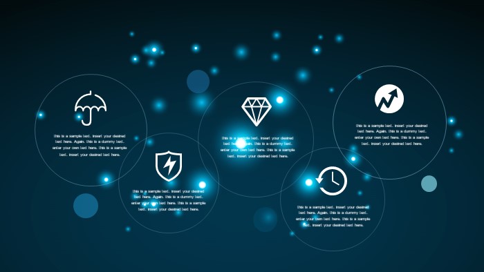 物业安全生产培训ppt模板