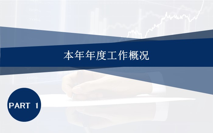 食品生产安全培训ppt模板