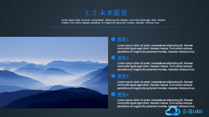 产品融资商业计划书ppt模板