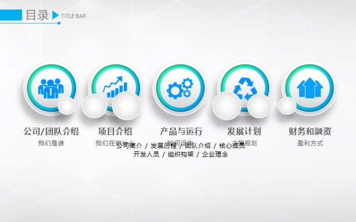 环保家居商业计划书ppt模板