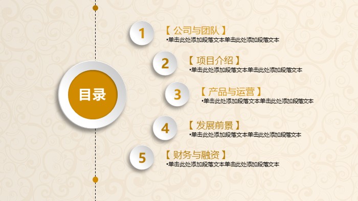 实用商业计划书ppt模板