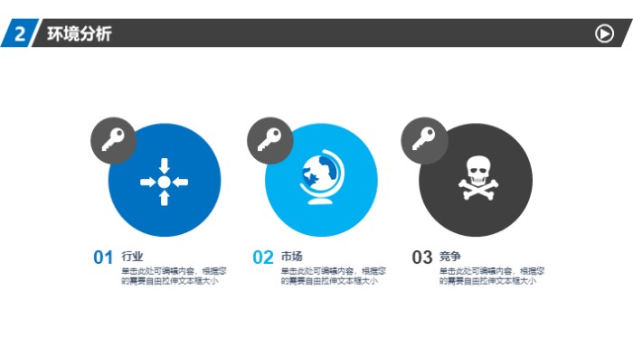 食品安全商业融资计划书ppt模板