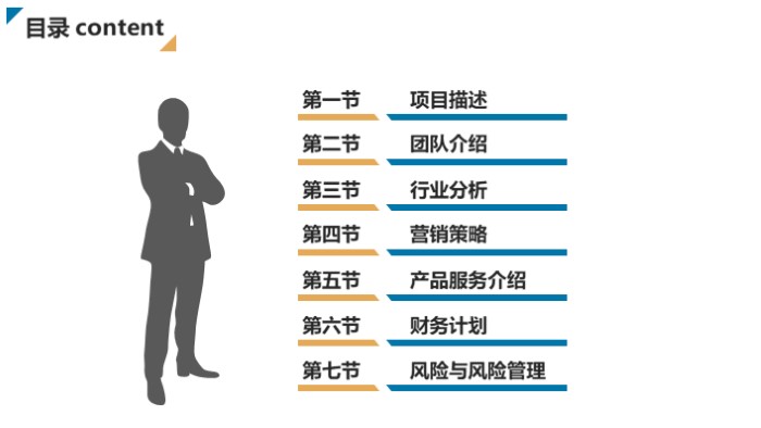 餐饮融资商业计划书ppt模板