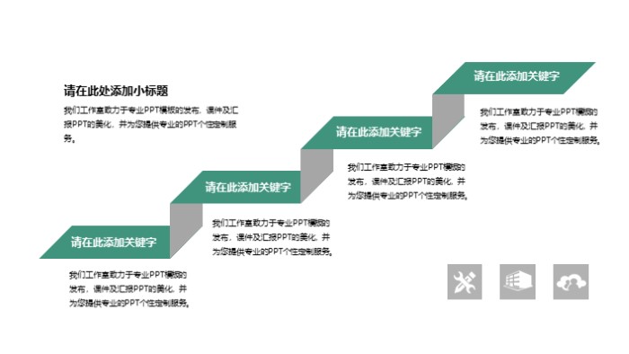 融资用商业计划书ppt模板