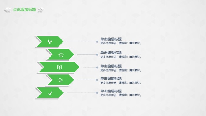 创业商业活动计划书ppt模板