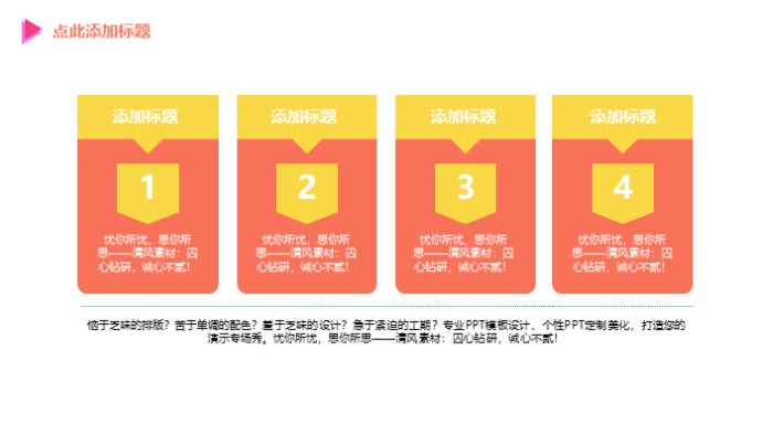 美食创业计划书ppt模板