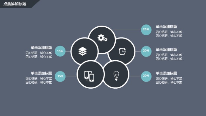 传媒融资商业计划书ppt模板