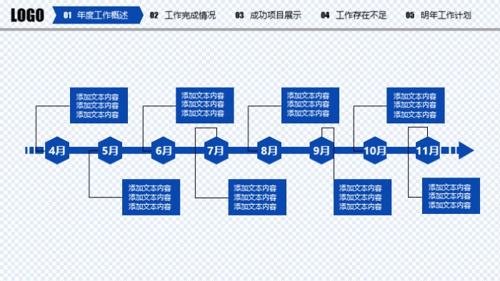 4s店活动总结ppt模板