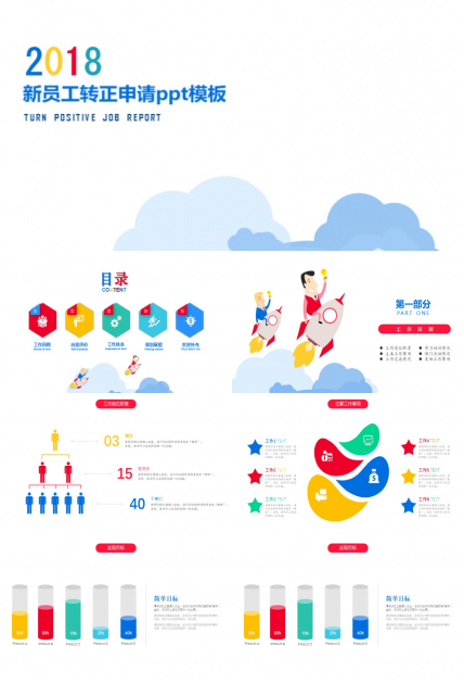 新员工转正申请ppt模板