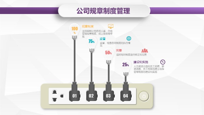 行政主管转正申请ppt模板