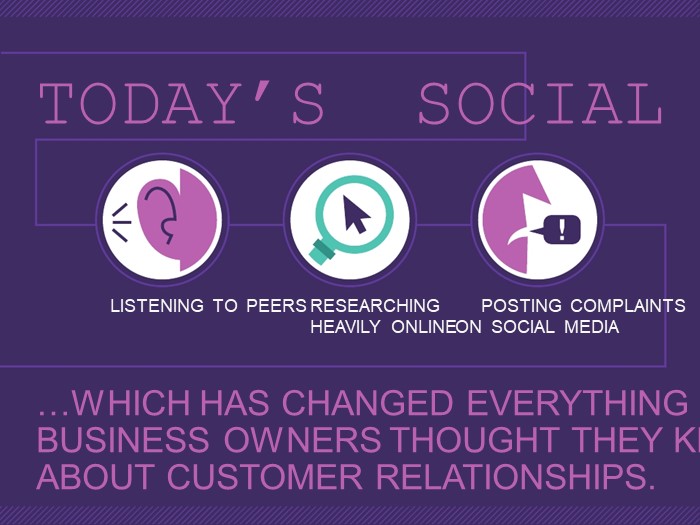 英语小学课件ppt模板