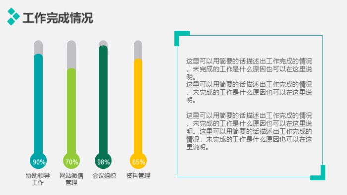 销售转正申请ppt模板
