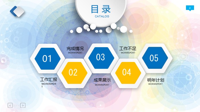 物业客服月度总结ppt模板