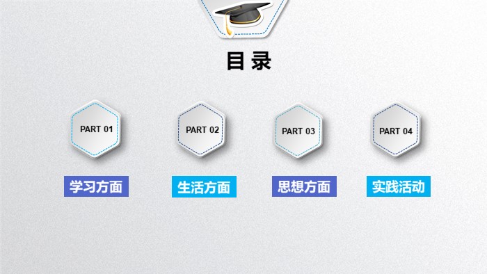 军校奖学金申请ppt模板
