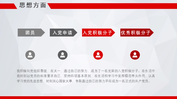 申请励志奖学金ppt模板
