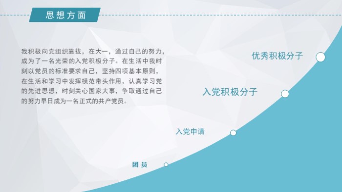 申请政府奖学金ppt模板