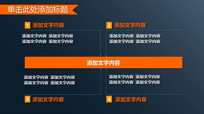 半年转正考核ppt模板