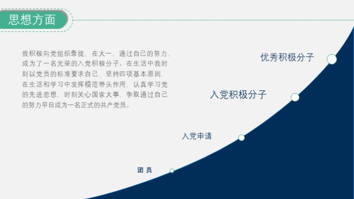 奖学金申请自我陈述ppt模板