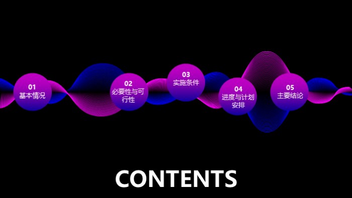 创新项目申报ppt模板