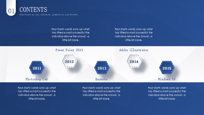 制作软装搭配方案ppt模板