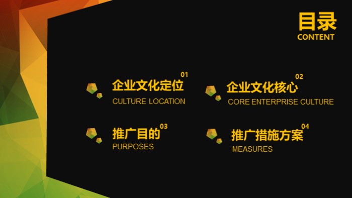 客户方案制作ppt模板