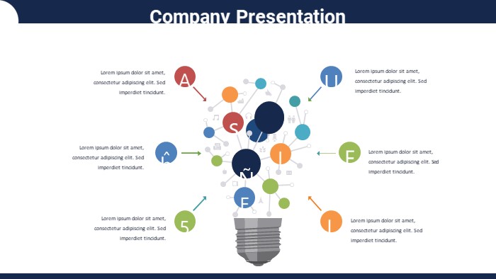 会计开题报告答辩ppt模板