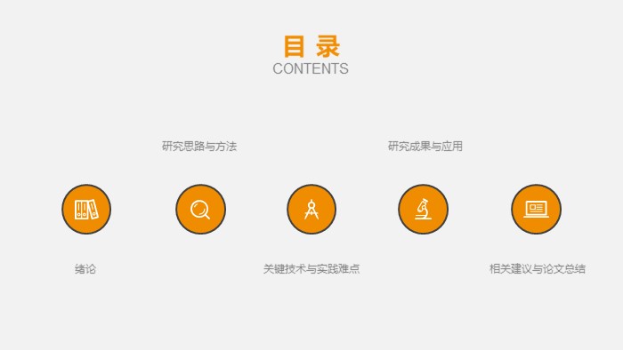 博士论文开题报告答辩ppt模板