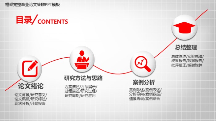 化工论文开题报告答辩ppt模板