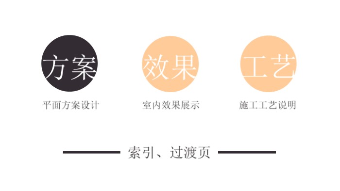 室内装饰材料介绍ppt模板