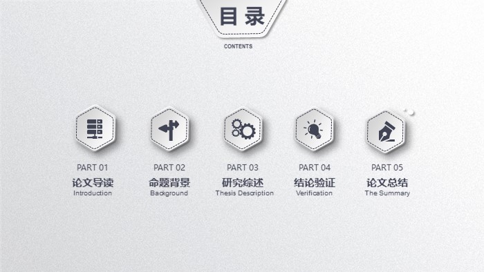 大学英语答辩ppt模板