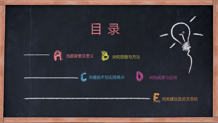 英语文学专业研究生答辩ppt模板