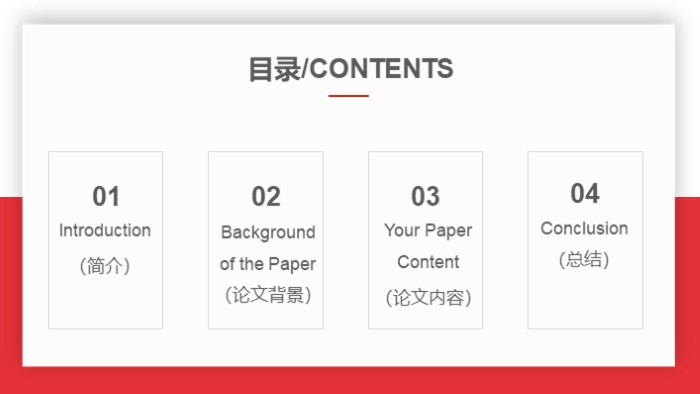 英语开题答辩ppt模板