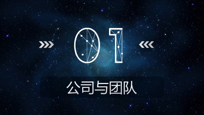 影视项目商业计划书ppt模板