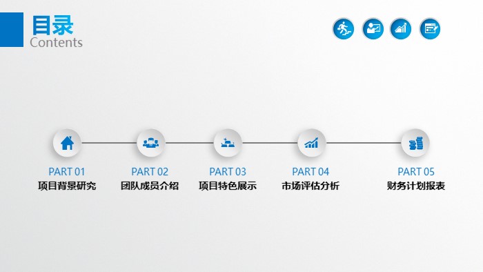 教育项目商业计划书ppt模板