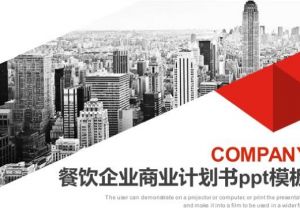 餐饮企业商业计划书ppt模板