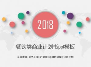 餐饮类商业计划书ppt模板