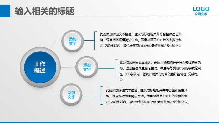 教育项目商业计划书ppt模板