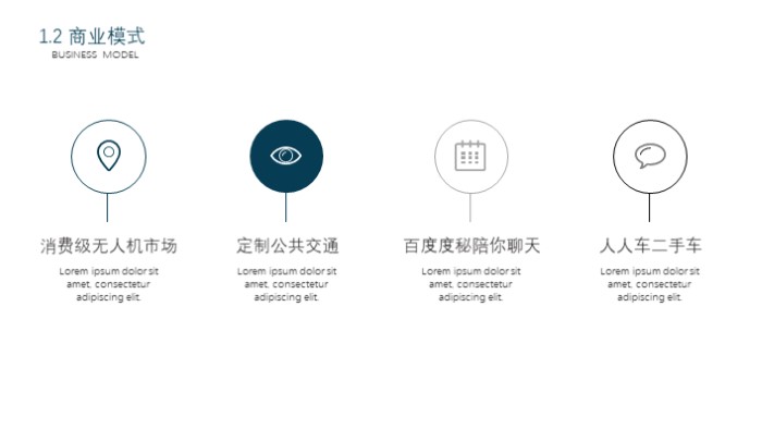 餐饮投资商业计划书ppt模板