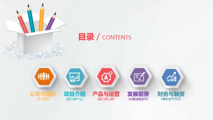 火锅餐饮商业计划书ppt模板