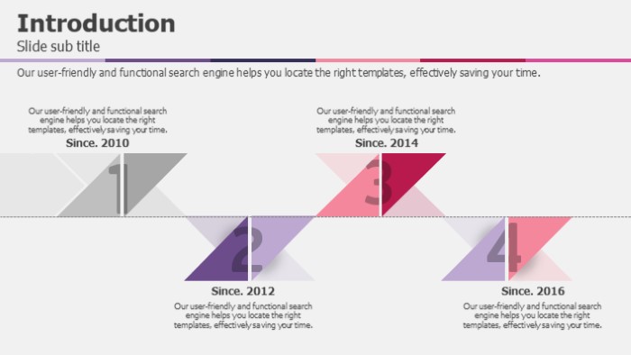 家装空间设计方案ppt模板