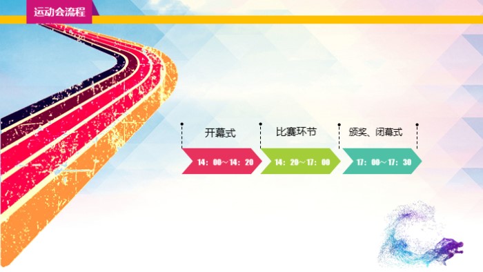 企业趣味化运动会策划ppt模板