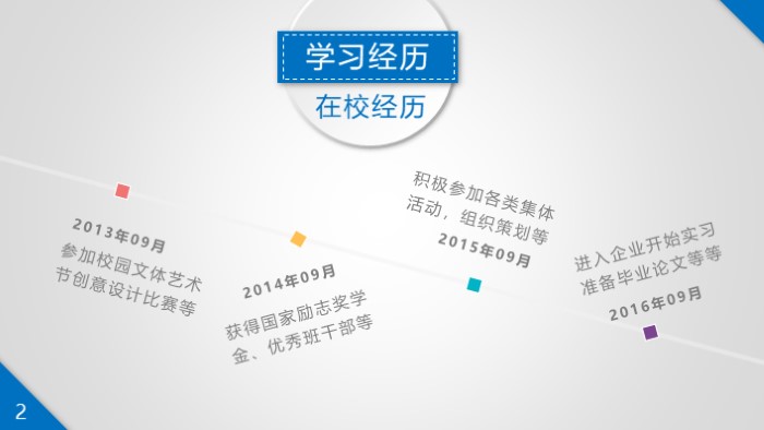 应聘高校教师科研ppt模板