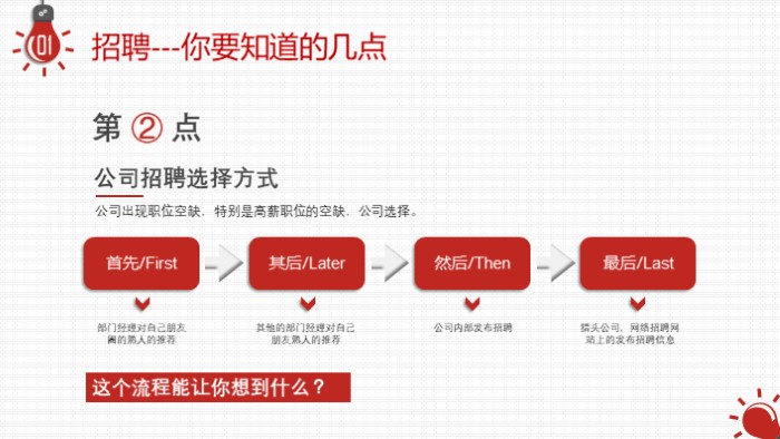 高校教师应聘ppt模板