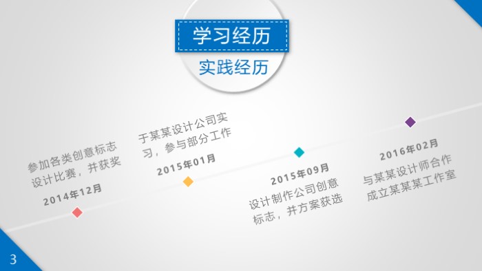 应聘高校教师科研ppt模板