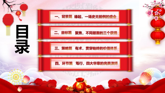 年会主题策划ppt模板
