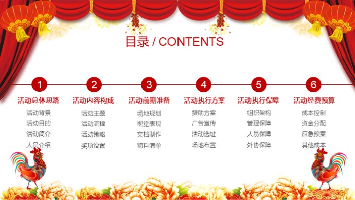 企业年会策划案ppt模板
