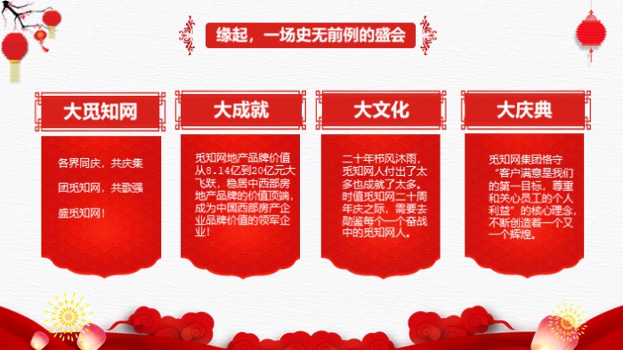 年会主题策划ppt模板