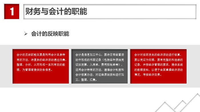 物业培训教程ppt模板